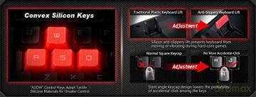A4 Tech B120 Klawiatura Bloody Tastatur