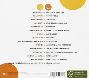 Various Artists: Future Soul [2CD]
