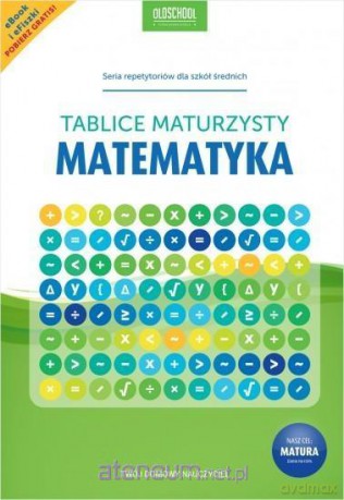 Tablice maturzysty. Matematyka [KSIĄŻKA]