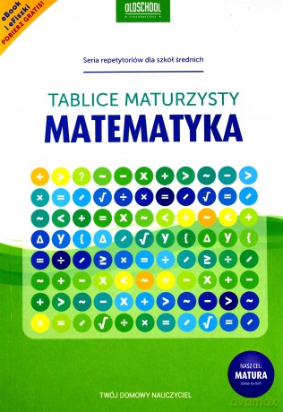 Tablice maturzysty. Matematyka [KSIĄŻKA]