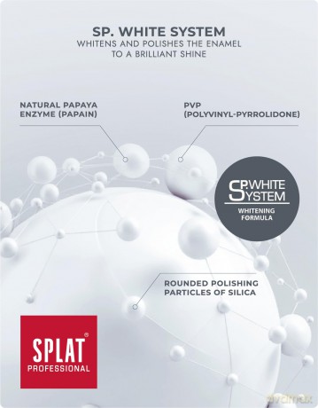 Splat Professional Pasta Do Zębów Biocalcium 100ml