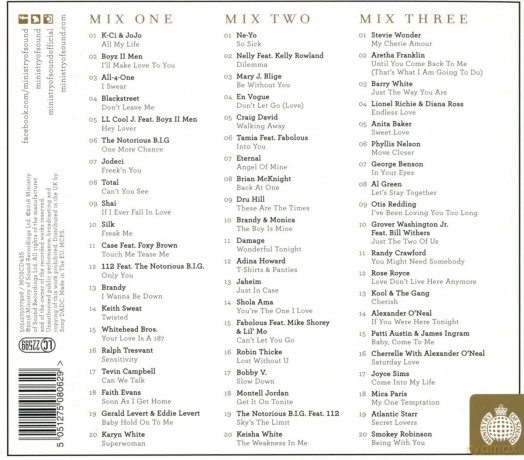 Throwback Slowjamz [3CD]