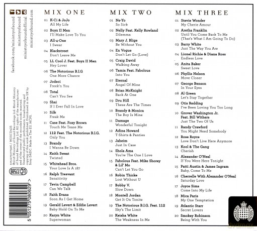 Throwback Slowjamz [3CD]