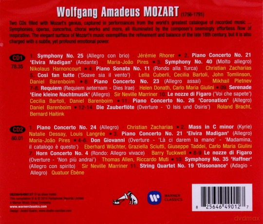 Nipper Series: Mozart [2CD]