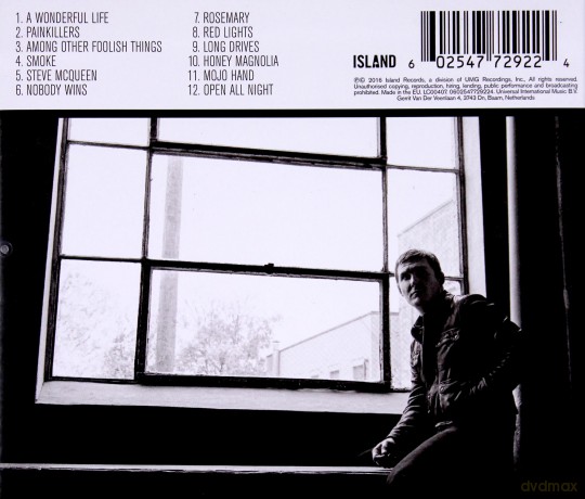 Brian Fallon: Painkillers [CD]