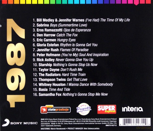 To były czasy! To była muzyka! 1987 [CD]
