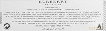 Burberry The Beat Woda perfumowana dla kobiety 50ml