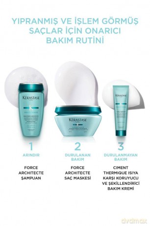 Kerastase Resistance Bain Force Architecte 250ml