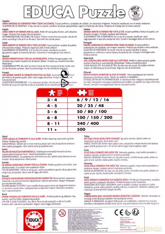 EDUCA 240 el. maxi Minionki [PUZZLE]