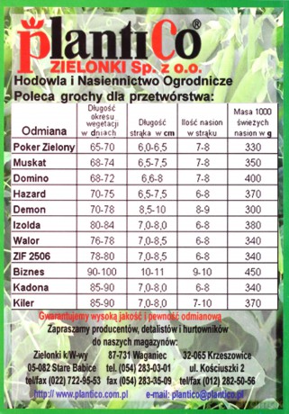 Groch na zielone i suche nasiona - Brygida Wierzbicka [KSIĄŻKA]
