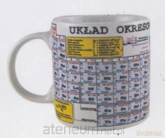 Kubek - Układ okresowy pierwiastków