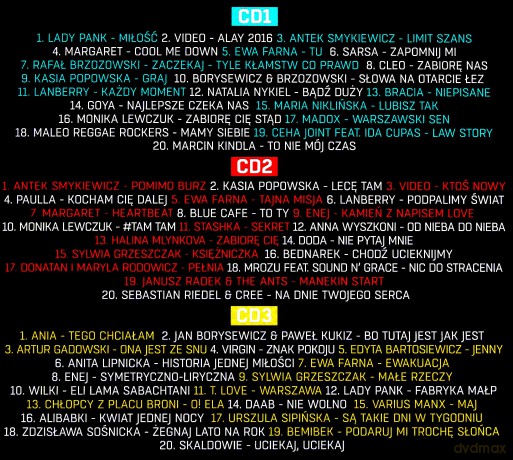 Najlepsze Hity Dla Ciebie - Polskie vol. 3 [3CD]