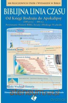 Biblijna linia czasu [KSIĄŻKA]