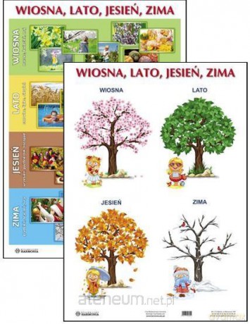 Plansza - Wiosna, Lato, Jesień, Zima