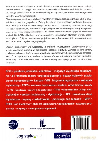 Słownik terminologii logistycznej ILIM [KSIĄŻKA]