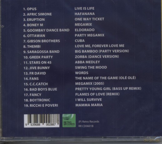 Retro Disco DJ Party Hits Collection [CD]
