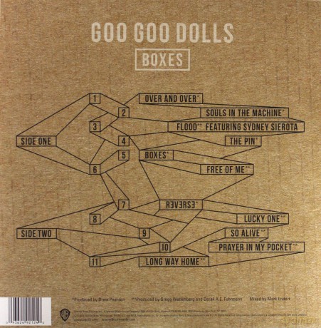 The Goo Goo Dolls: Boxes [Winyl]