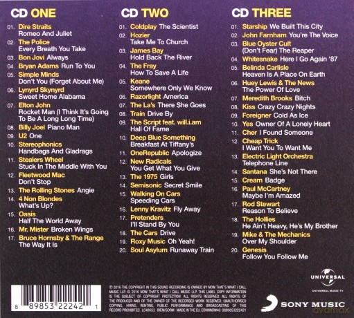 That's What I Call Rock Ballads [3CD]