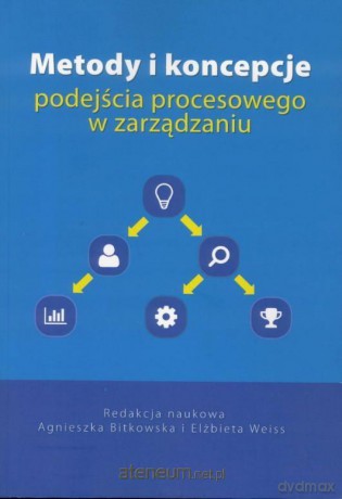 Metody i koncepcje podejścia procesowego [KSIĄŻKA]