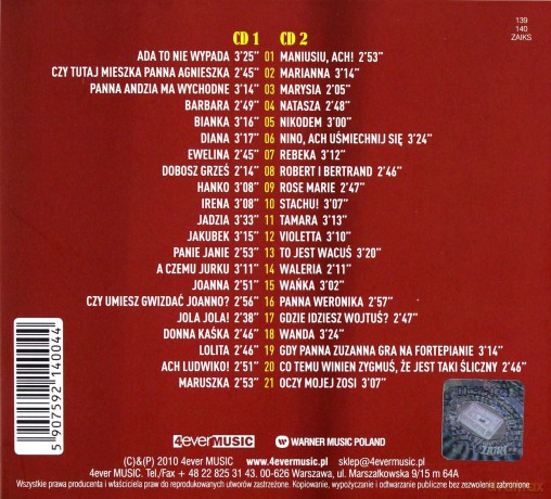 Piosenki dla solenizantów [2CD]