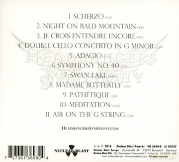 Wolf Hoffmann: Headbangers Symphony [CD]