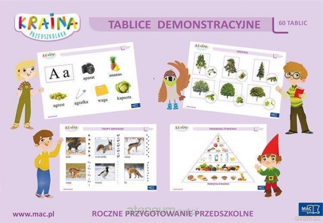 Kraina przedszkolaka RPP Tablice demonstracyjne