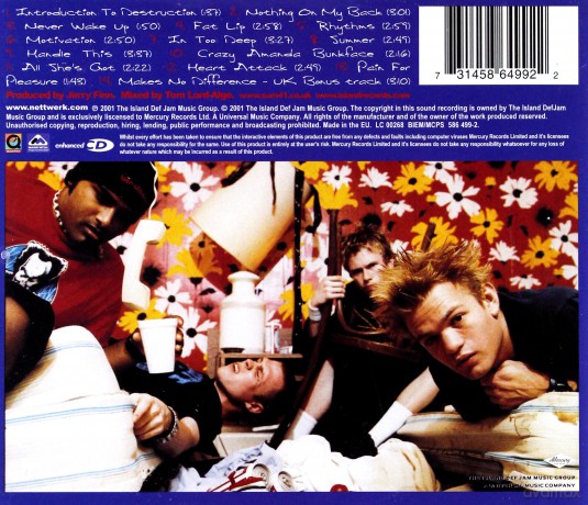 Sum 41: All Killer No Filler [CD]