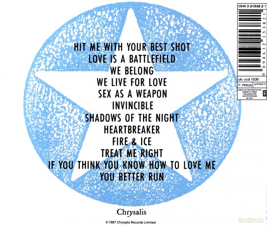 Pat Benatar: Best Shots [CD]