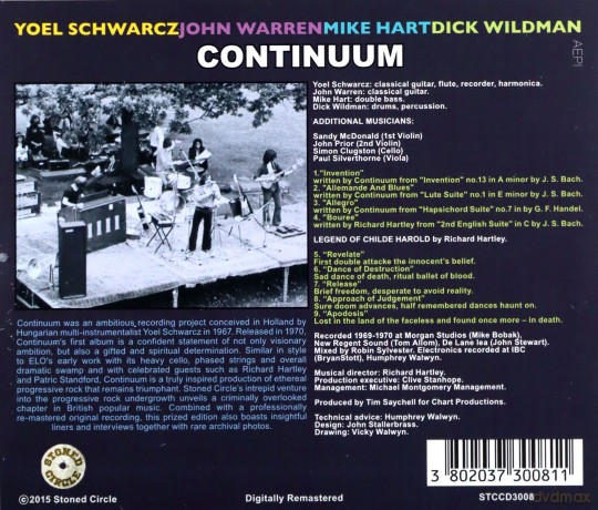 Continnum: Continnum [CD]