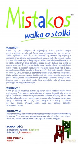 Trefl Mistakos walka o stołki [GRA]