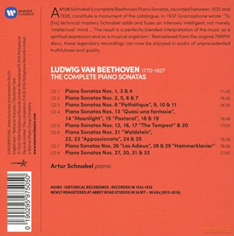 Arthur Schnabel: Beethoven: Piano Sonatas [8CD]