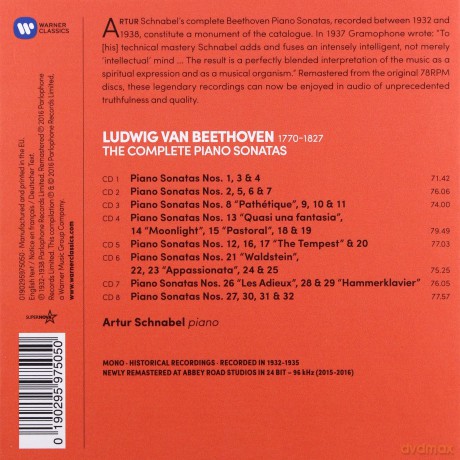 Arthur Schnabel: Beethoven: Piano Sonatas [8CD]