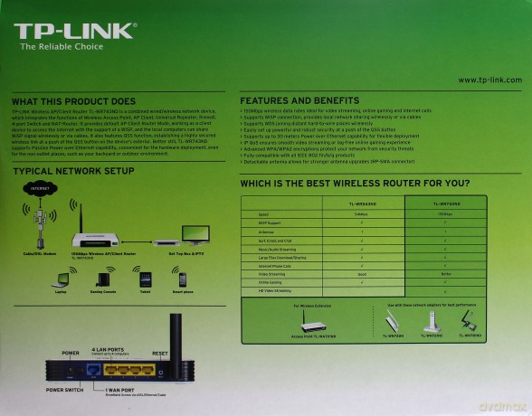Router TP-LINK TL-WR743ND