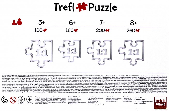 TREFL 100 el. Mieszkańcy Bikini Dolnego SpongeBob [PUZZLE]