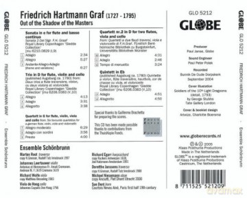 Ensemble Schönbrunn: Friedrich Hartmann Graf: Out of the Shadow of the Masters [CD]