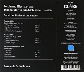 Ensemble Schönbrunn: Out of the shadow of the masters [CD]