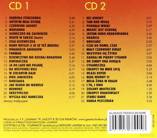 Kapela Net: Największe przeboje biesiadne [CD]