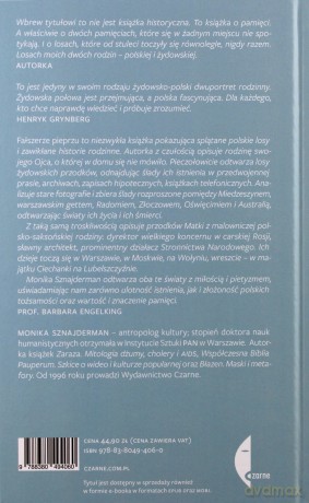 Fałszerze pieprzu. Historia rodzinna - Monika Sznajderman [KSIĄŻKA]