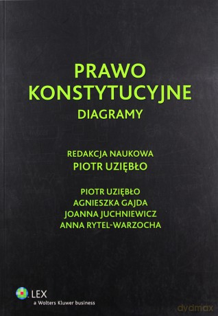 Prawo konstytucyjne. Diagramy [KSIĄŻKA]