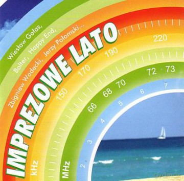 Imprezowe Lato vol.1 [CD]