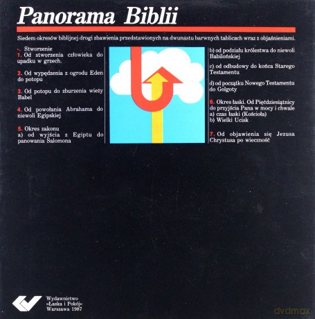 Panorama Biblii [KSIĄŻKA]