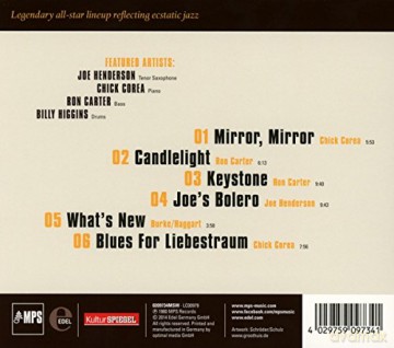 Joe Henderson: Mirror Mirror [CD]