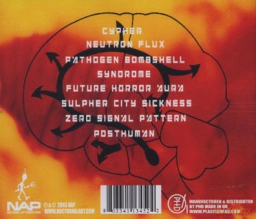 Void: Posthuman [CD]