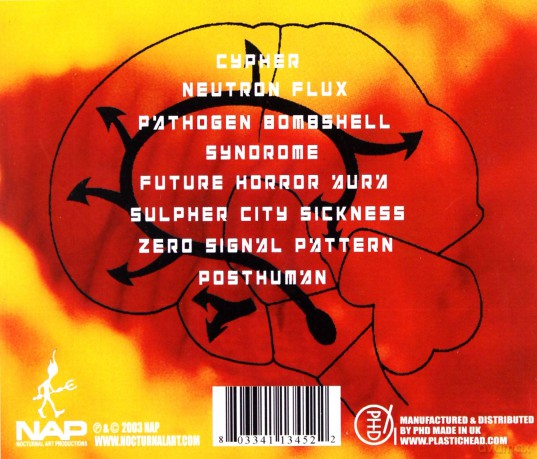 Void: Posthuman [CD]