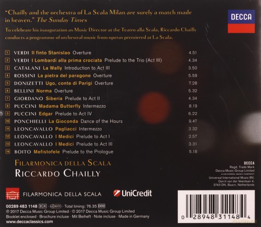 Riccardo Chailly: Filharmonica Della Scala [CD]