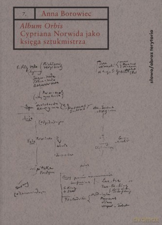 Album Orbis Cypriana Norwida jako księga sztukmistrza - Anna Borowiec [KSIĄŻKA]