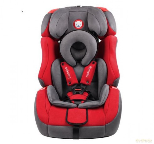 Fotelik 9-36 kg isofix Sem red