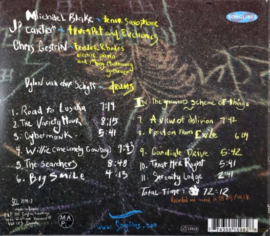 Michael Blake: In the Grand Scheme of Things [CD]