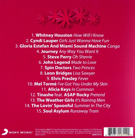 Muzyczne pocztówki (Dla Kobiet) [CD]