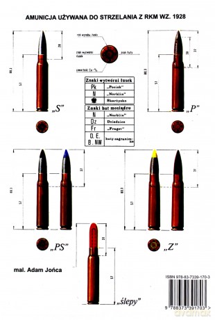 7,92 mm ręczny karabin maszynowy wz. 1928 Browning - Andrzej Zasieczny, Adam Jońca [KSIĄŻKA]